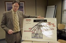 You in? Download TheScore’s Grand National office sweepstakes kit