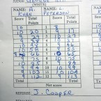 A view of a copy of judge George Hill's scorecards from the Amir Khan v Lamont Peterson bout at the George E Washington Convention Center in Washington. 