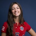 Kessler made waves when she became the youngest person to ever qualify for the US team.
Chance at a medal: Small? We have no idea how showjumping works, but we assume she only has at outside shot at winning since it's so rare for someone so young to even qualify. She's also only ranked 81st in the world.