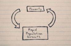 Column: Population growth an obstacle to development…